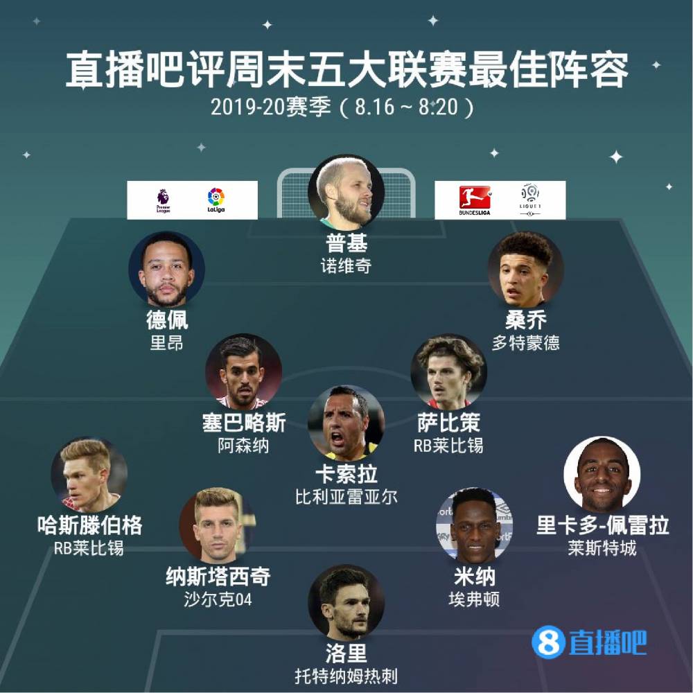 情况下继续